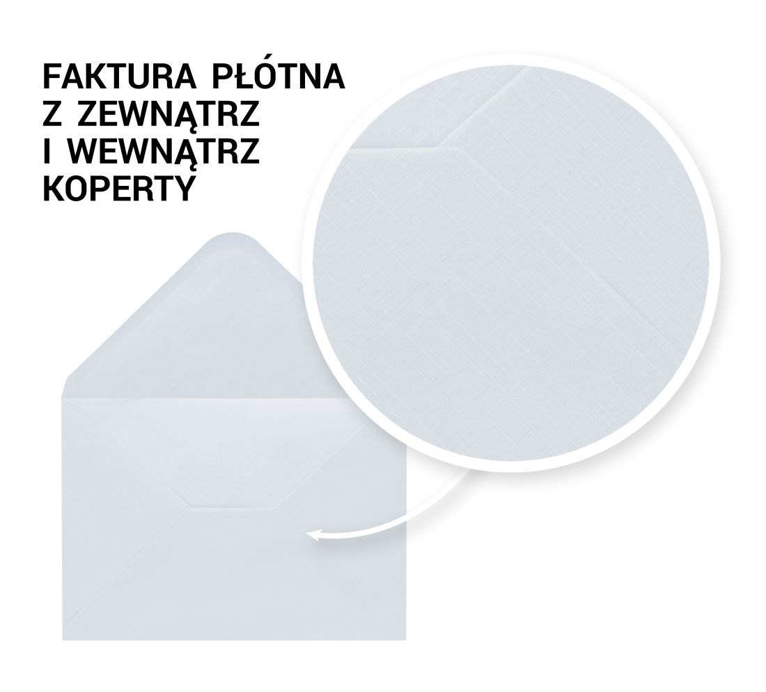 Opakowanie NEOPAK