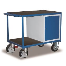 Opakowanie NEOPAK