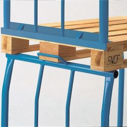 Opakowanie NEOPAK
